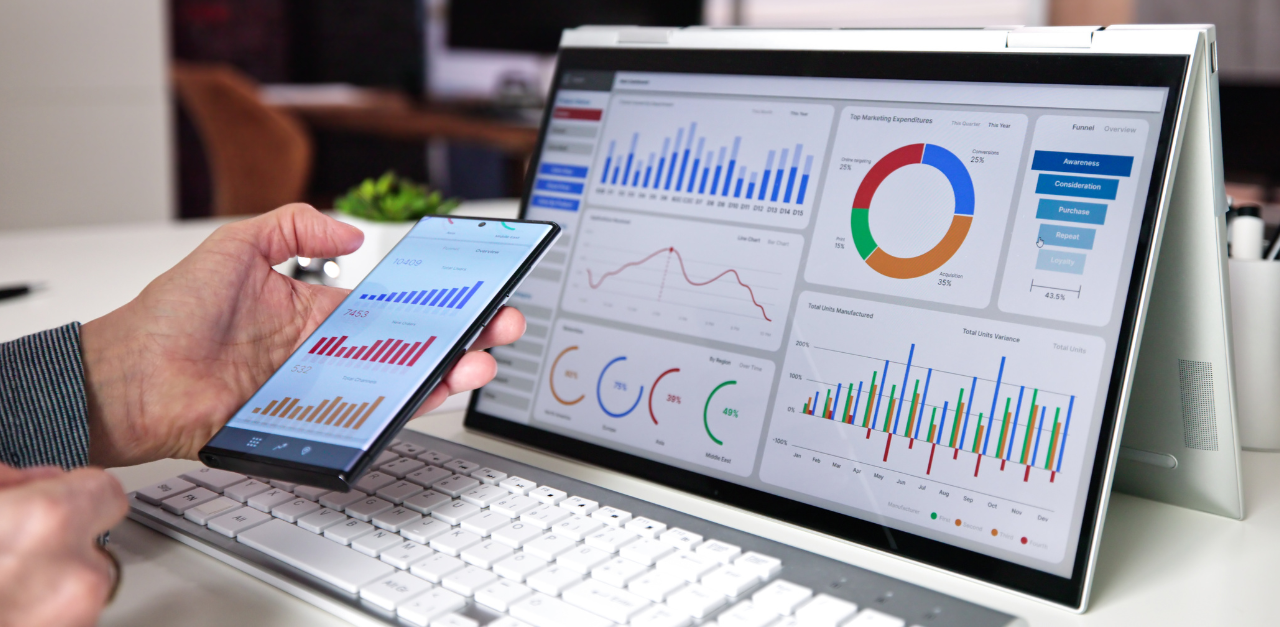 PPC Management Services San Diego