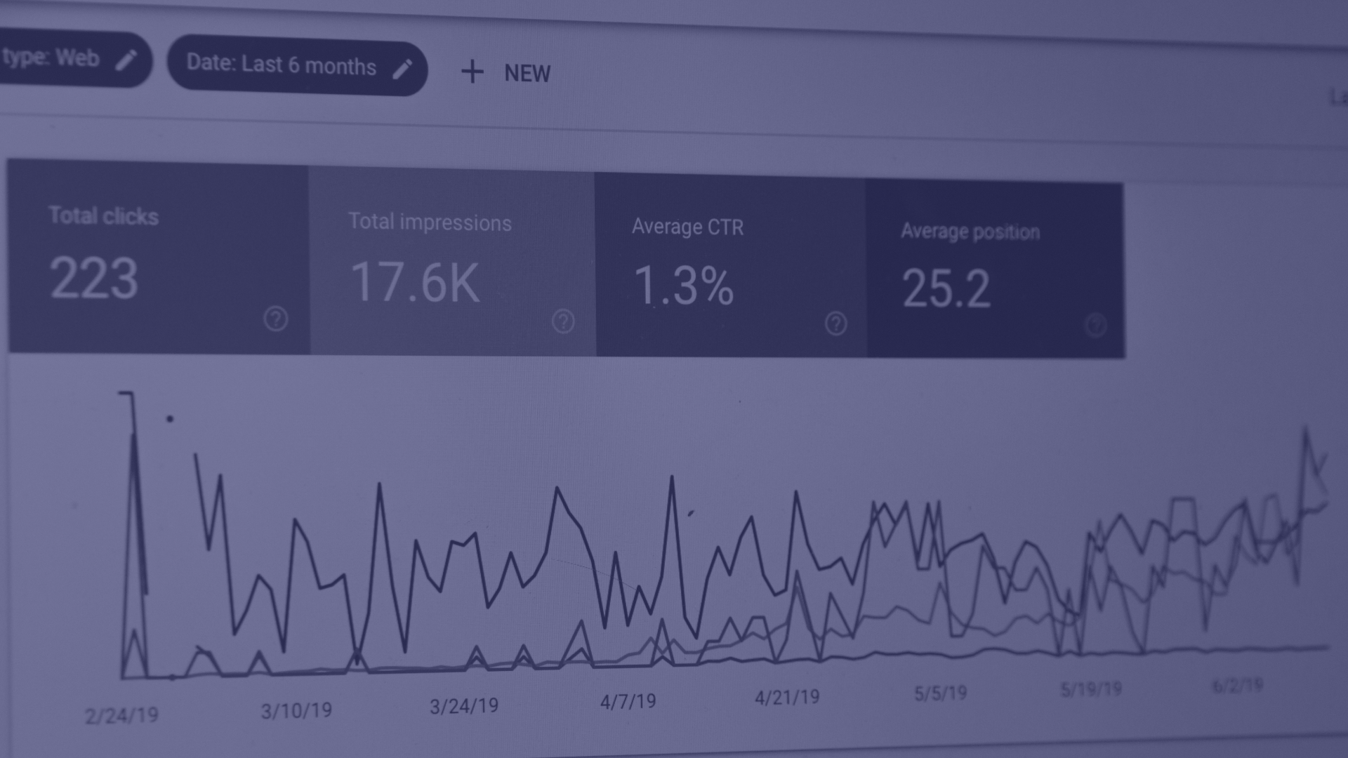 What Actually Makes Google Ads Work?